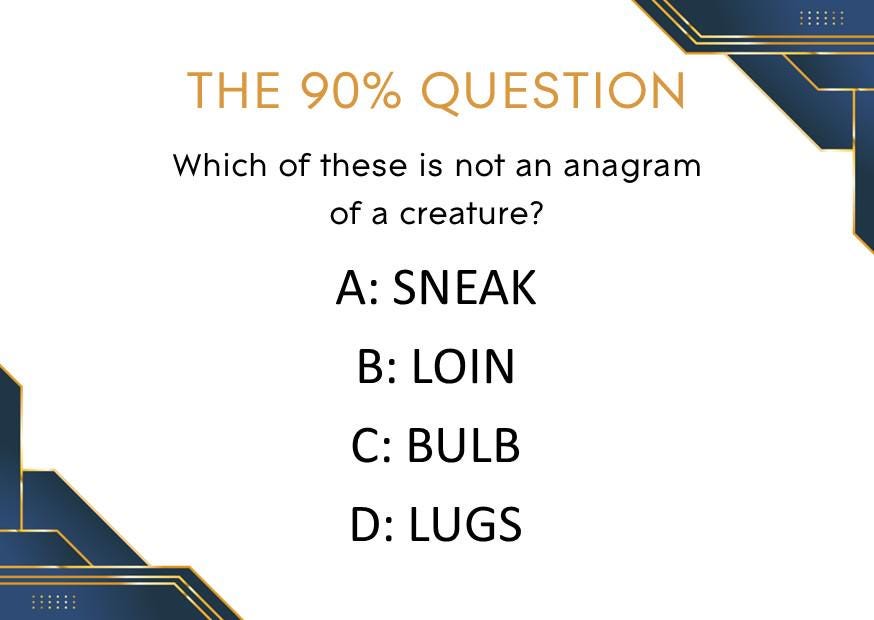 The 1% Club Quiz | TV-Inspired Trivia Game | Fun Family Activity I Celebration activity I New Year Parties, Party Game DIGITAL DOWNLOAD